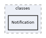 Modules/IndividualAssessment/classes/Notification