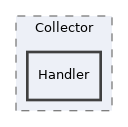 src/GlobalScreen/Scope/MainMenu/Collector/Handler