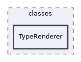 Services/MainMenu/classes/TypeRenderer