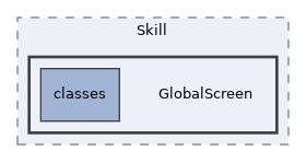 Services/Skill/GlobalScreen