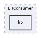 Modules/LTIConsumer/lib