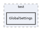 Modules/LearningSequence/test/GlobalSettings