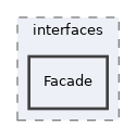 Modules/Bibliographic/interfaces/Facade