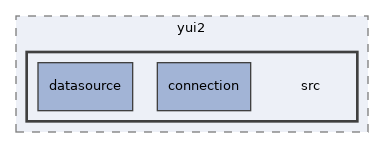 libs/bower/bower_components/yui2/src