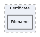 Services/Certificate/classes/File/Certificate/Filename