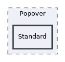 src/UI/examples/Popover/Standard
