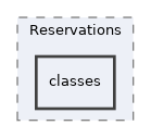 Modules/BookingManager/Reservations/classes