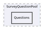 Modules/SurveyQuestionPool/Questions