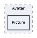src/UI/examples/Symbol/Avatar/Picture