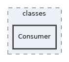 Services/LTI/classes/Consumer