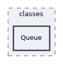 Services/Certificate/classes/Queue