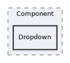 src/UI/Component/Dropdown