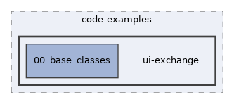 docs/development/code-examples/ui-exchange