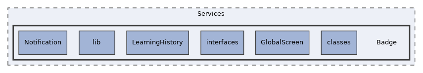 Services/Badge