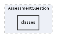 Services/AssessmentQuestion/classes