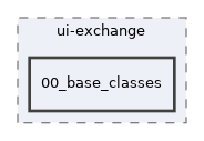 docs/development/code-examples/ui-exchange/00_base_classes