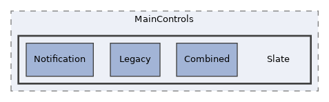 src/UI/examples/MainControls/Slate