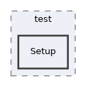 Services/Database/test/Setup