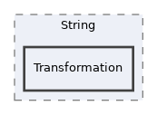tests/Refinery/String/Transformation