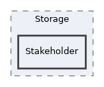 Services/MainMenu/classes/Storage/Stakeholder