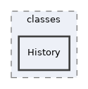 Services/TermsOfService/classes/History