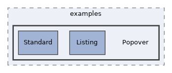 src/UI/examples/Popover