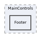 src/UI/examples/MainControls/Footer