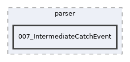 Services/WorkflowEngine/test/parser/007_IntermediateCatchEvent