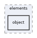 Services/WorkflowEngine/classes/parser/elements/object