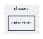 Services/WorkflowEngine/classes/extractors
