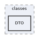 Services/OnScreenChat/classes/DTO
