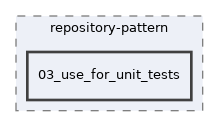 docs/development/code-examples/repository-pattern/03_use_for_unit_tests