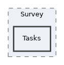Modules/Survey/Tasks