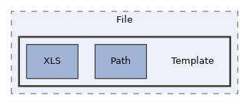 Services/Certificate/classes/File/Template
