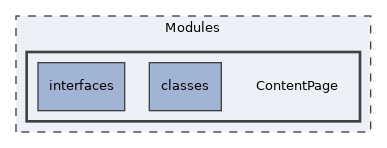 Modules/ContentPage
