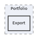 Modules/Portfolio/Export