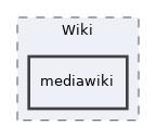 Modules/Wiki/mediawiki