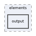 Services/WorkflowEngine/classes/parser/elements/output