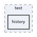 Services/TermsOfService/test/history