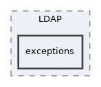 Services/LDAP/exceptions