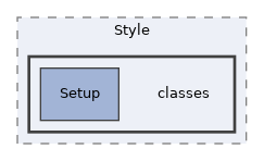 Services/Style/classes