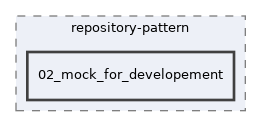 docs/development/code-examples/repository-pattern/02_mock_for_developement