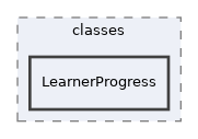 Modules/LearningSequence/classes/LearnerProgress