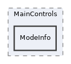 src/UI/examples/MainControls/ModeInfo