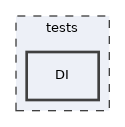 tests/DI