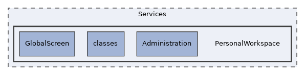 Services/PersonalWorkspace