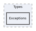 src/BackgroundTasks/Types/Exceptions