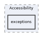 Services/Accessibility/exceptions
