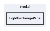 src/UI/examples/Modal/LightboxImagePage