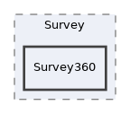 Modules/Survey/Survey360